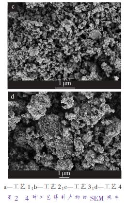 a—工藝 1；b—工藝 2；c—工藝 3；d—工藝 4 圖 2 4 種工藝得到產(chǎn)物的 SEM 照片